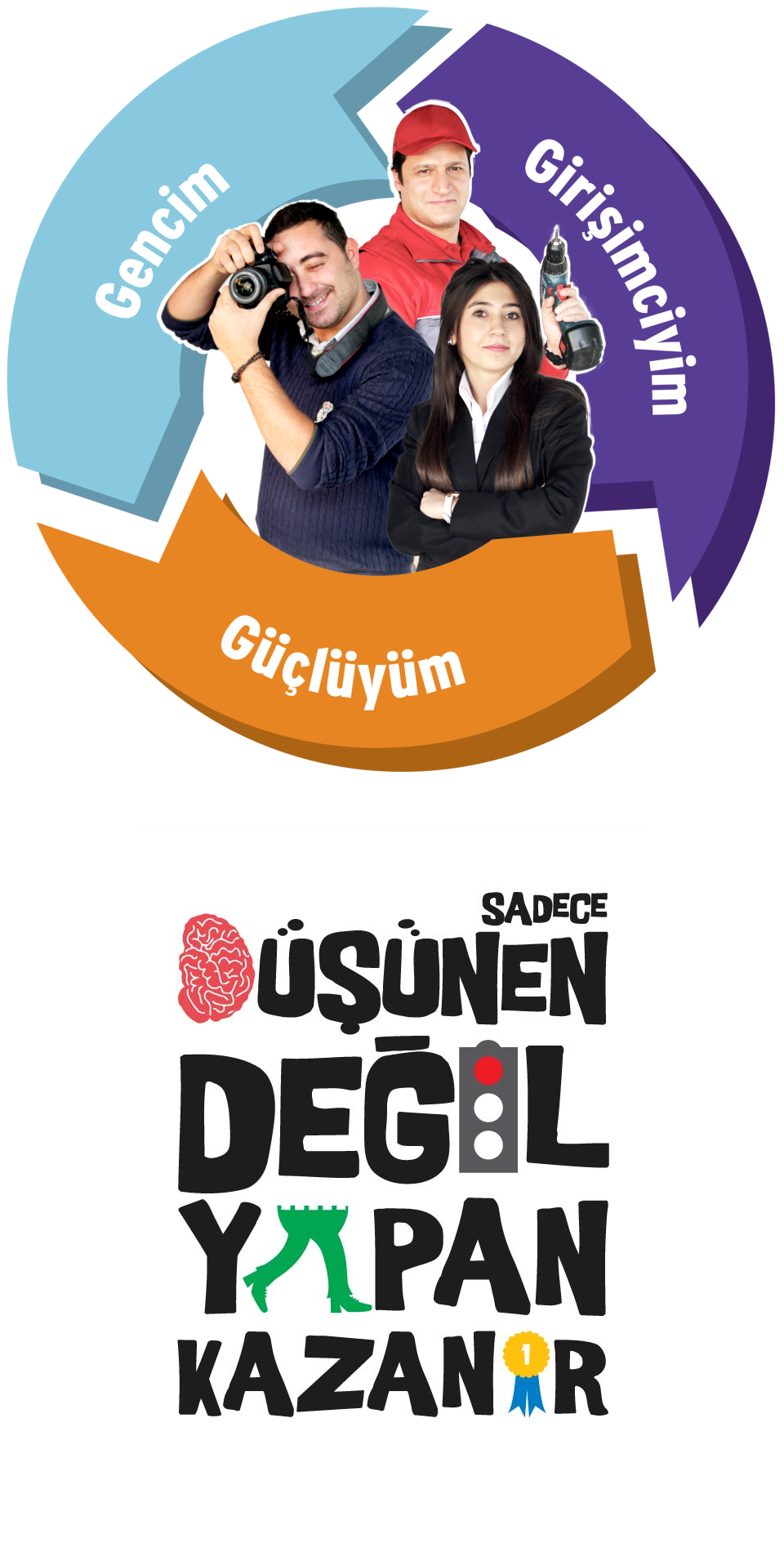 girişimcilik